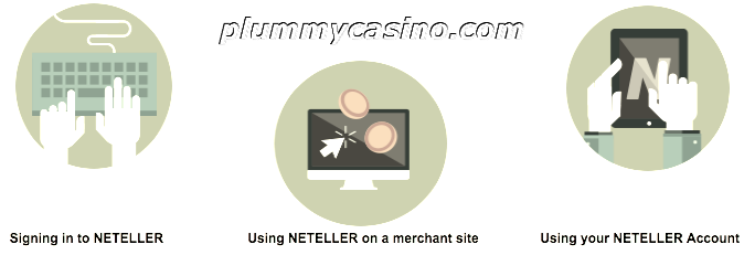 Neteller real money casino